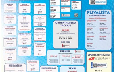 Odmorko – Ljeto 2025