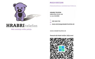Hrabri telefon