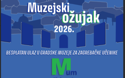 Mladi u muzeje