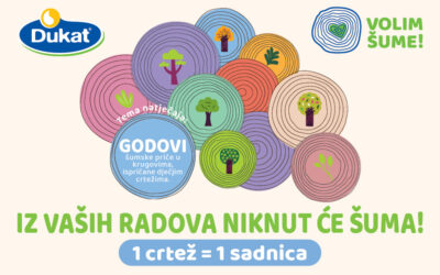 Dukatov natječaj „VOLIM ŠUME!“