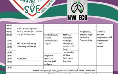 Sport za sve