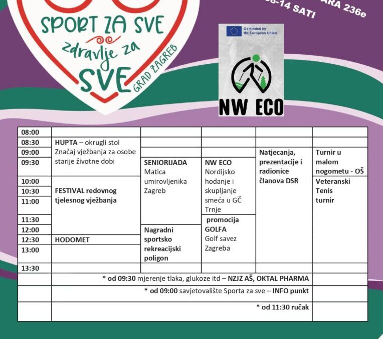 Sport za sve